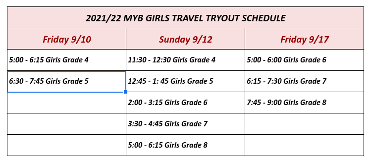 2021_22 Girls Travel Tryout Schedule 2021_22 Girls Travel Tryout Schedule